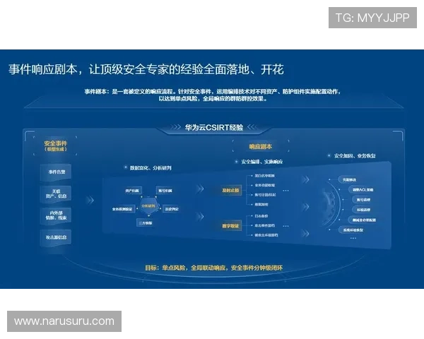 AG娱乐集团的技术创新与数据分析能力，助力提升游戏运营效率与用户粘性