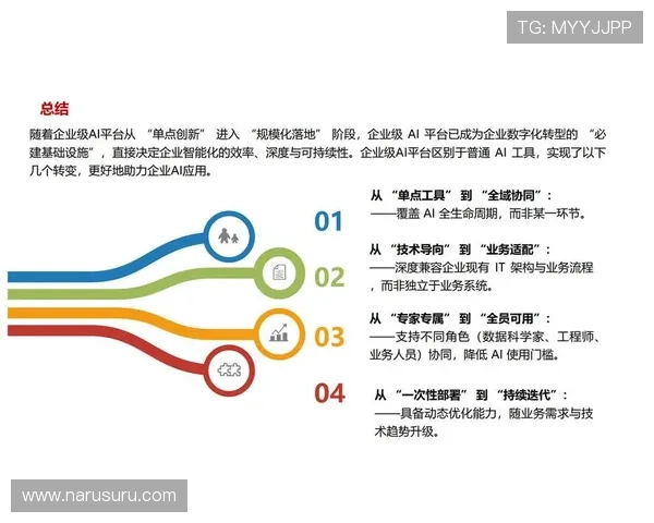 AG视讯API接口的最新版本更新内容及未来发展趋势分析 AG视讯API接口的最新版本更新内容及未来发展趋势分析